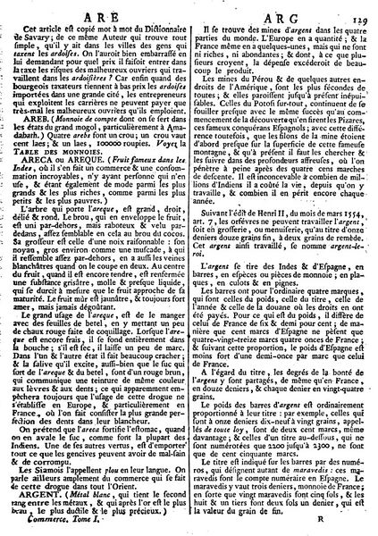 Fichier:Dictionnaire encyclopédique du commerce - t1 - p129.jpg