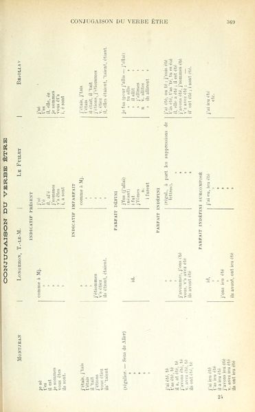 Fichier:Verrieronillon glossaire1908 v1 p369.jpg