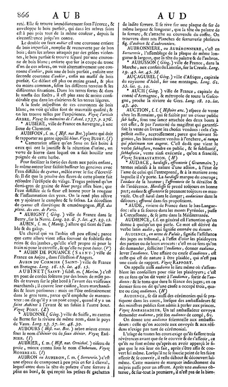 Page 866 du 1er tome de l’Encyclopédie de Diderot et d’Alembert.