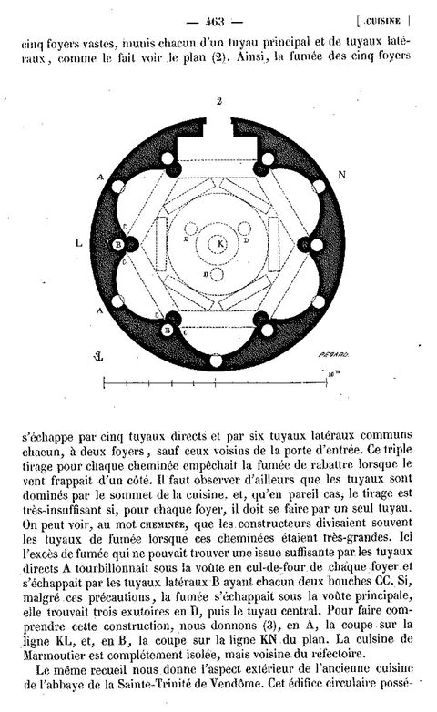 Page 463 du Dictionnaire d'architecture de Viollet le Duc.