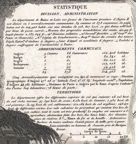 Détail de la carte de 1852 de Victor Levasseur (Division et administration...).