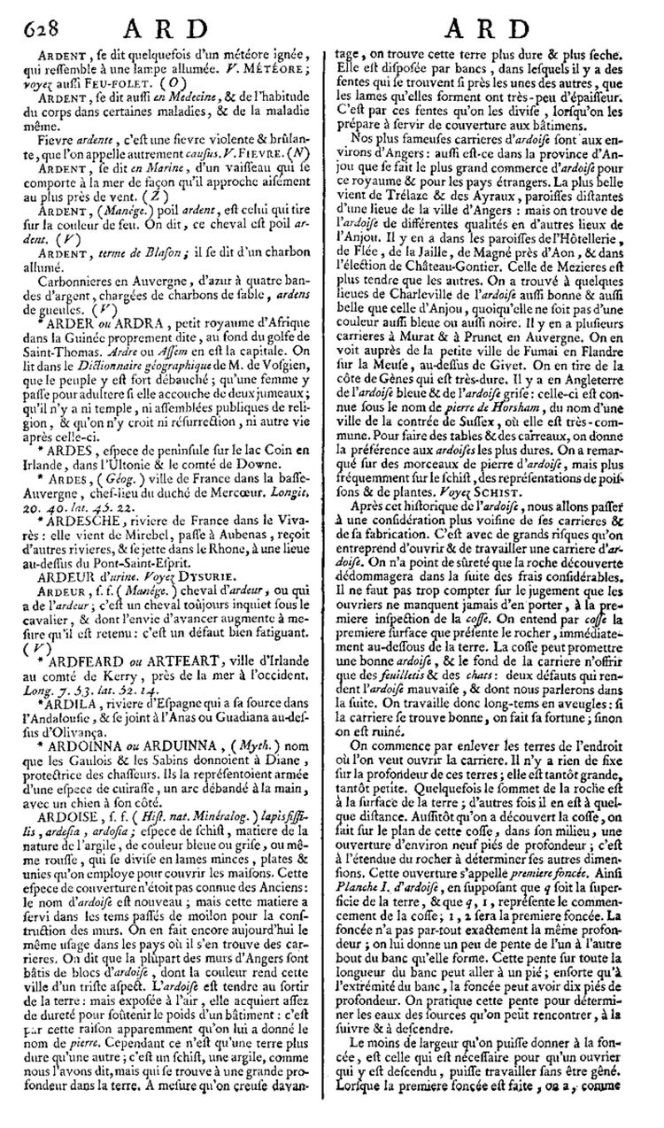 Page 628 du 1er tome de l’Encyclopédie de Diderot et d’Alembert.