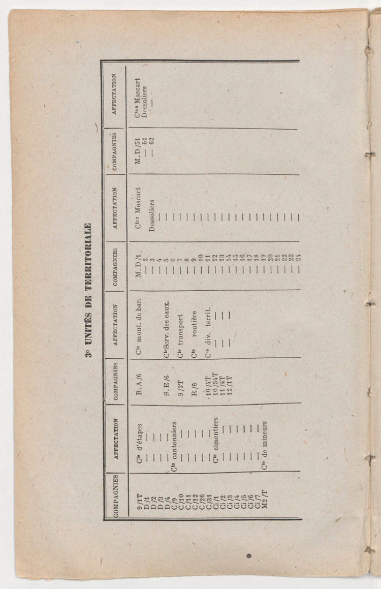 Page 4 de Historique du 6e régiment du génie - Guerre 1914 1918.