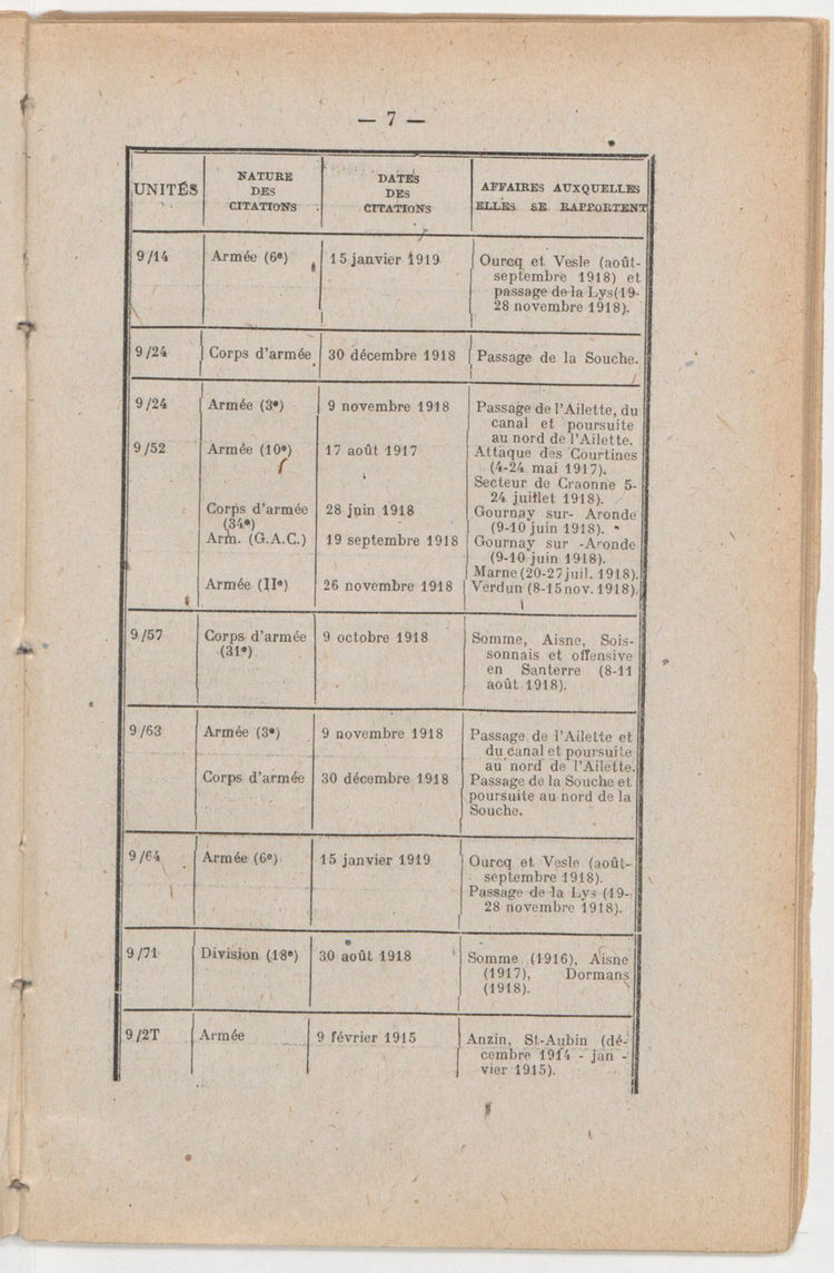 Page 7 de Historique du 6e régiment du génie - Guerre 1914 1918.