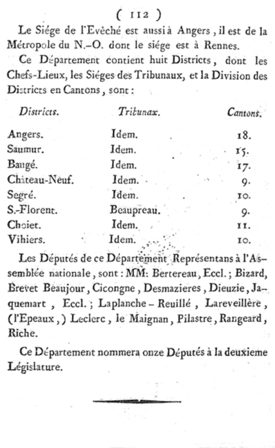 Page 112.
