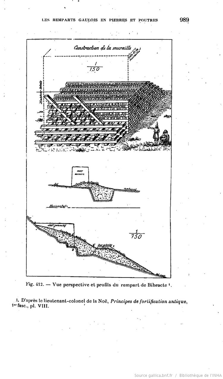 Page 989 du Manuel d'archéologie préhistorique celtique et gallo-romaine de Joseph Déchelette.