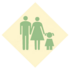 Famille