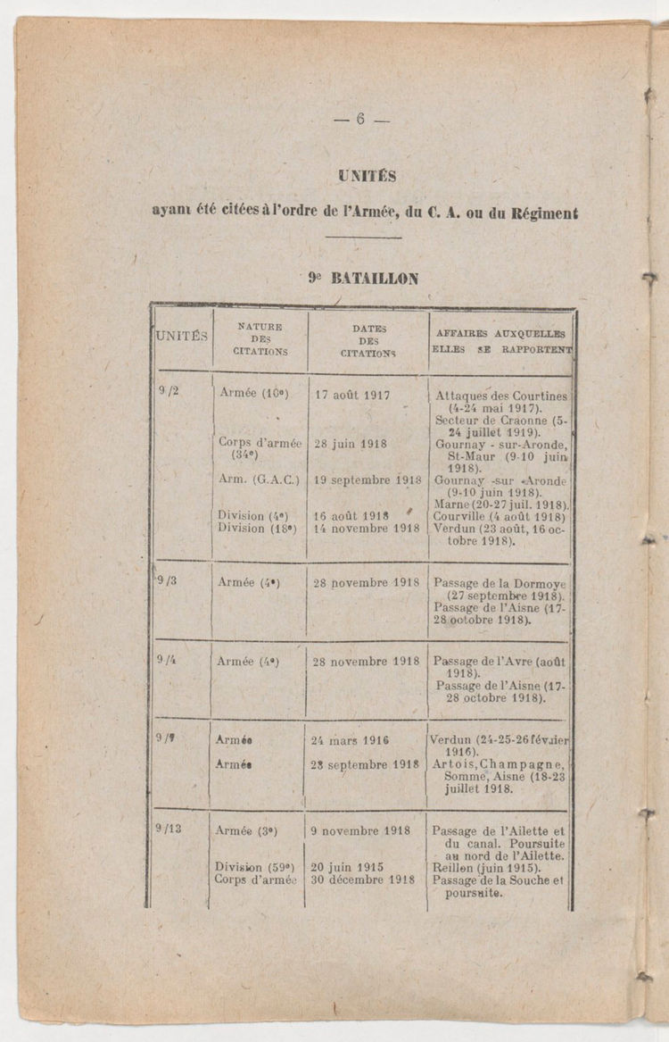 Page 6 de Historique du 6e régiment du génie - Guerre 1914 1918.