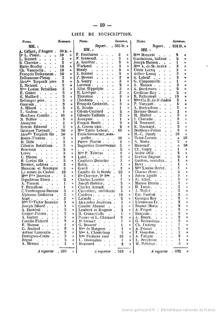 Page 59 du Bulletin de la Société des sciences, lettres et beaux arts de Cholet de 1883.