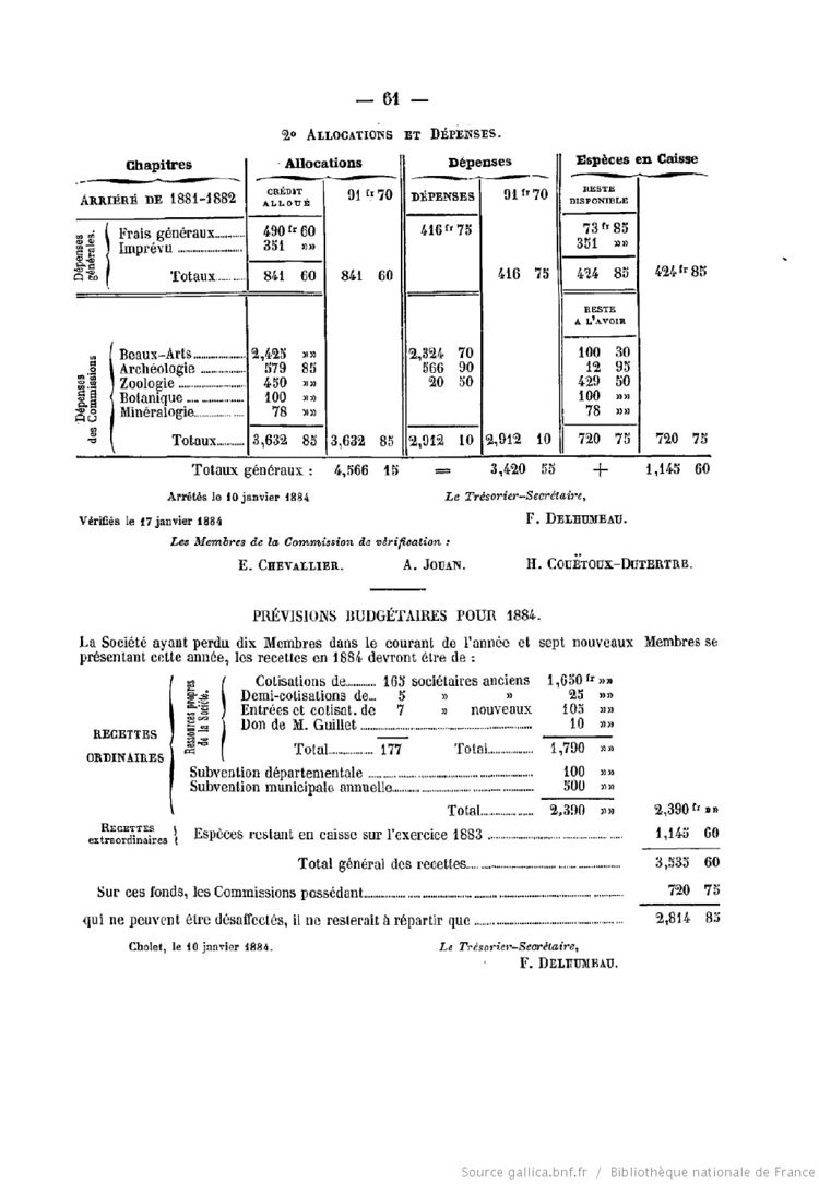 Page 61 du Bulletin de la Société des sciences, lettres et beaux arts de Cholet de 1883.