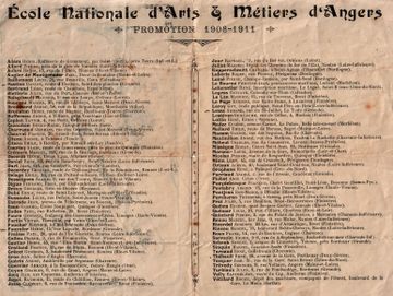 Liste de la promotion 1908-1911 des élèves de l'École Nationale d'Arts et Métiers d'Angers.