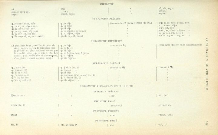 Page 371 du 1er tome du glossaire de Verrier et Onillon.