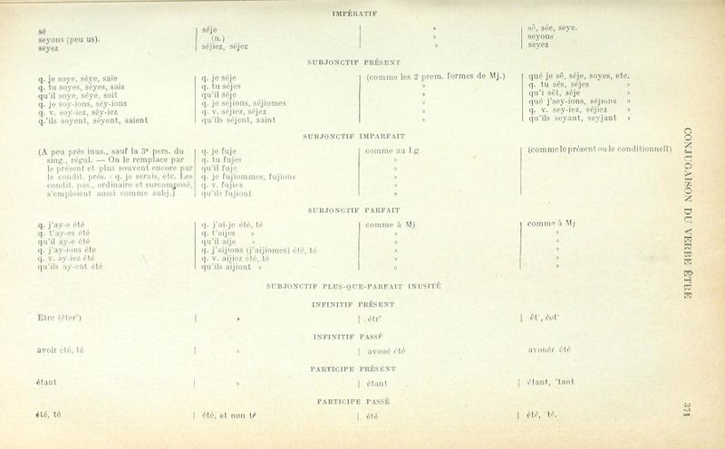 Fichier:Verrieronillon glossaire1908 v1 p371b.jpg