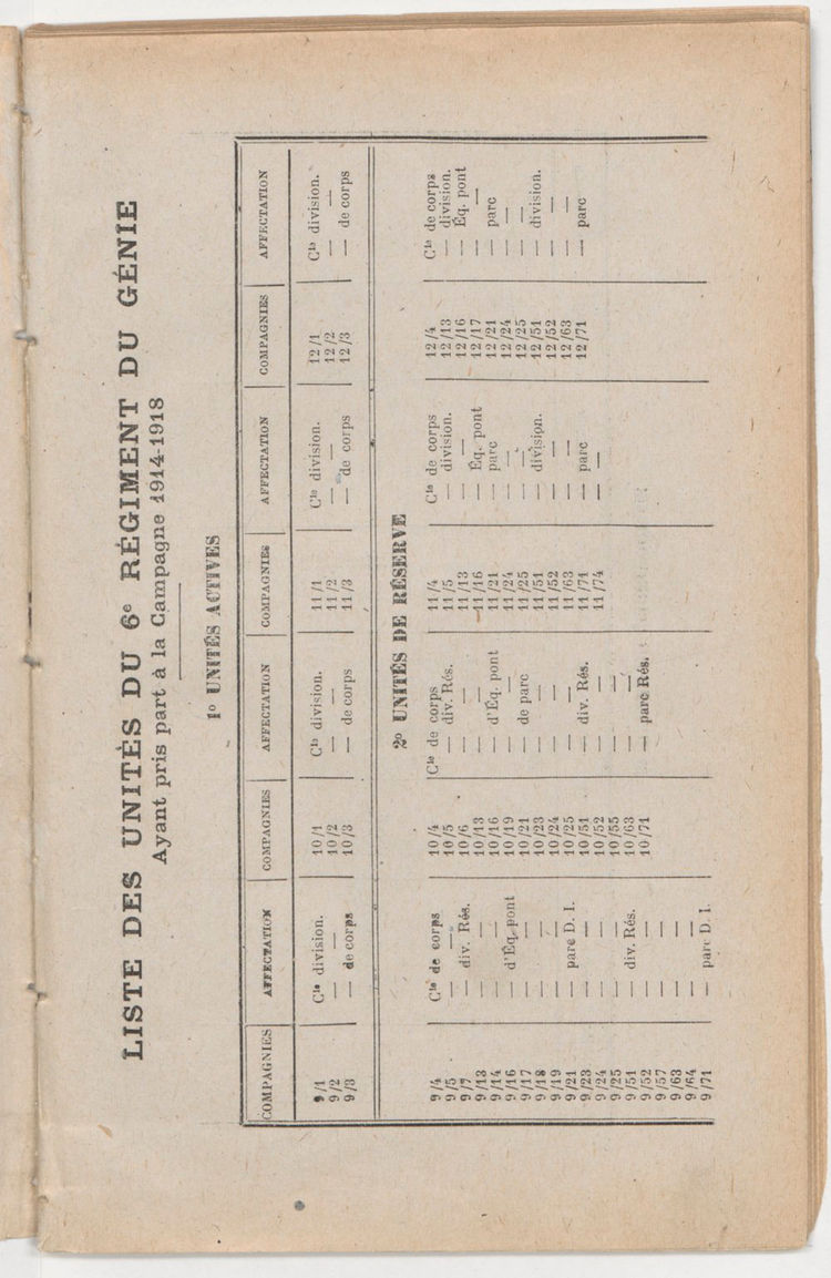 Page 3 de Historique du 6e régiment du génie - Guerre 1914 1918.