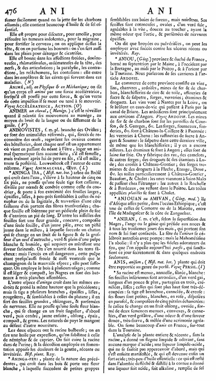 Page 476 du 1er tome de l’Encyclopédie de Diderot et d’Alembert.