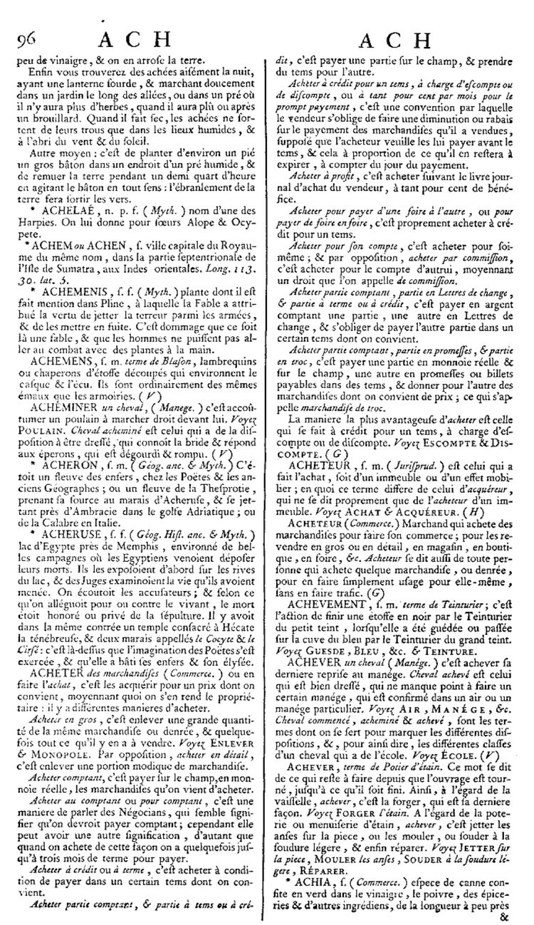 Page 96 du 2e tome de l’Encyclopédie de Diderot et d’Alembert.