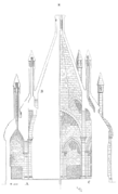 Illustration Dictionnaire Viollet-le-Duc.