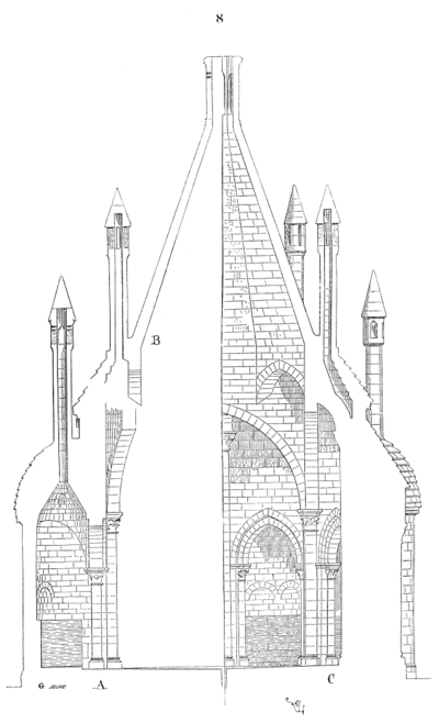 Illustration.