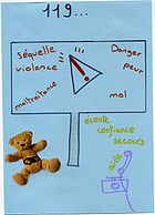 Comment dire l'enfance en danger ? 26 mai 2011