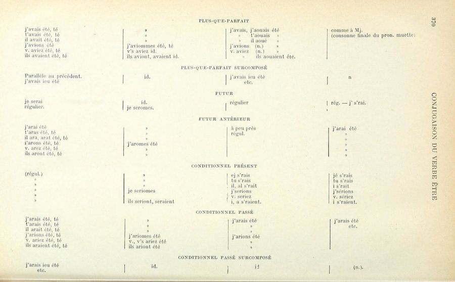 Page 370 du 1er tome du glossaire de Verrier et Onillon.