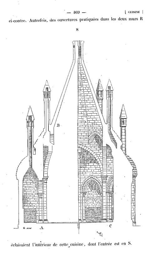 Page 469 du Dictionnaire d'architecture de Viollet le Duc.