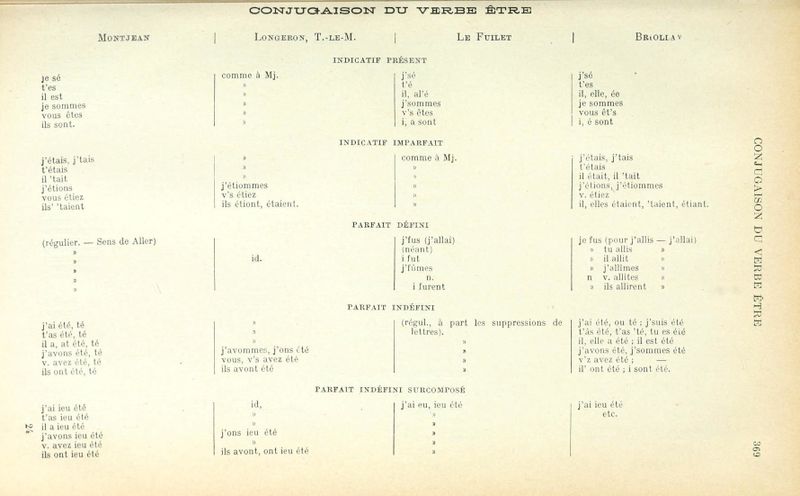 Fichier:Verrieronillon glossaire1908 v1 p369b.jpg