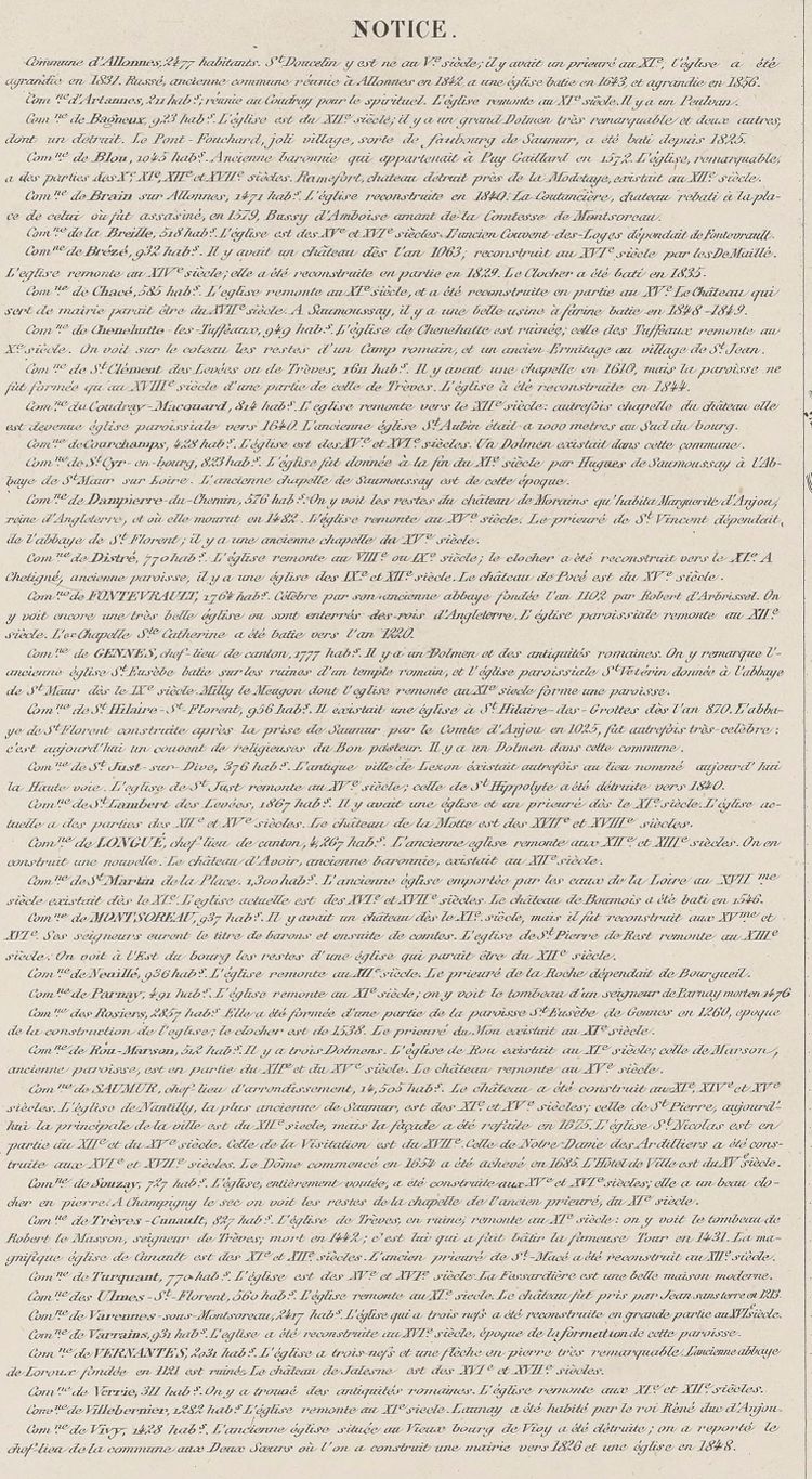 Notice de la carte des environs de Saumur en 1858.