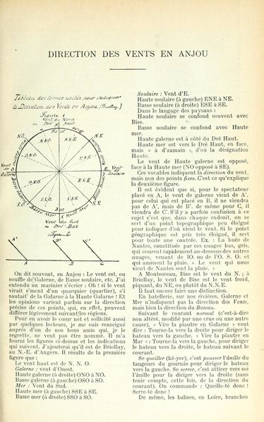 Fichier:Verrieronillon glossaire1908 v1 pxxxi.jpg