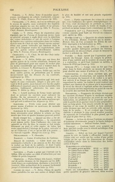 Fichier:Verrieronillon glossaire1908 v2 p520.jpg