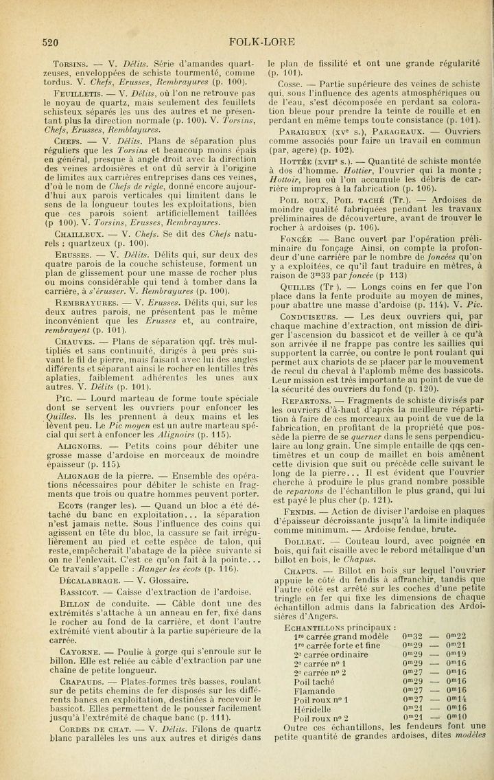 Page 520 du tome second du glossaire.